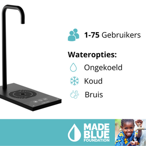 Inbouw waterkoeler Habit Tap Pro (B&O T2) monofit | 50 of 80 L/UUR, horeca waterkoeler, watertap, waterdispenser, inbouw watertap