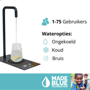 Inbouw waterkoeler Habit Tap Pro monofit (B&O T2) | 50 of 80 L/UUR, horeca waterkoeler, watertap, waterdispenser, inbouw watertap