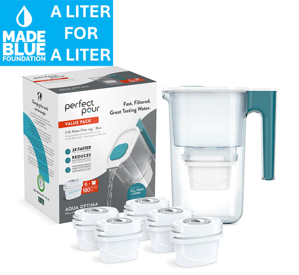 Waterfilterkan Aqua Optima Perfect Pour met 6 x Evolve+ waterfilter | 2,4 liter