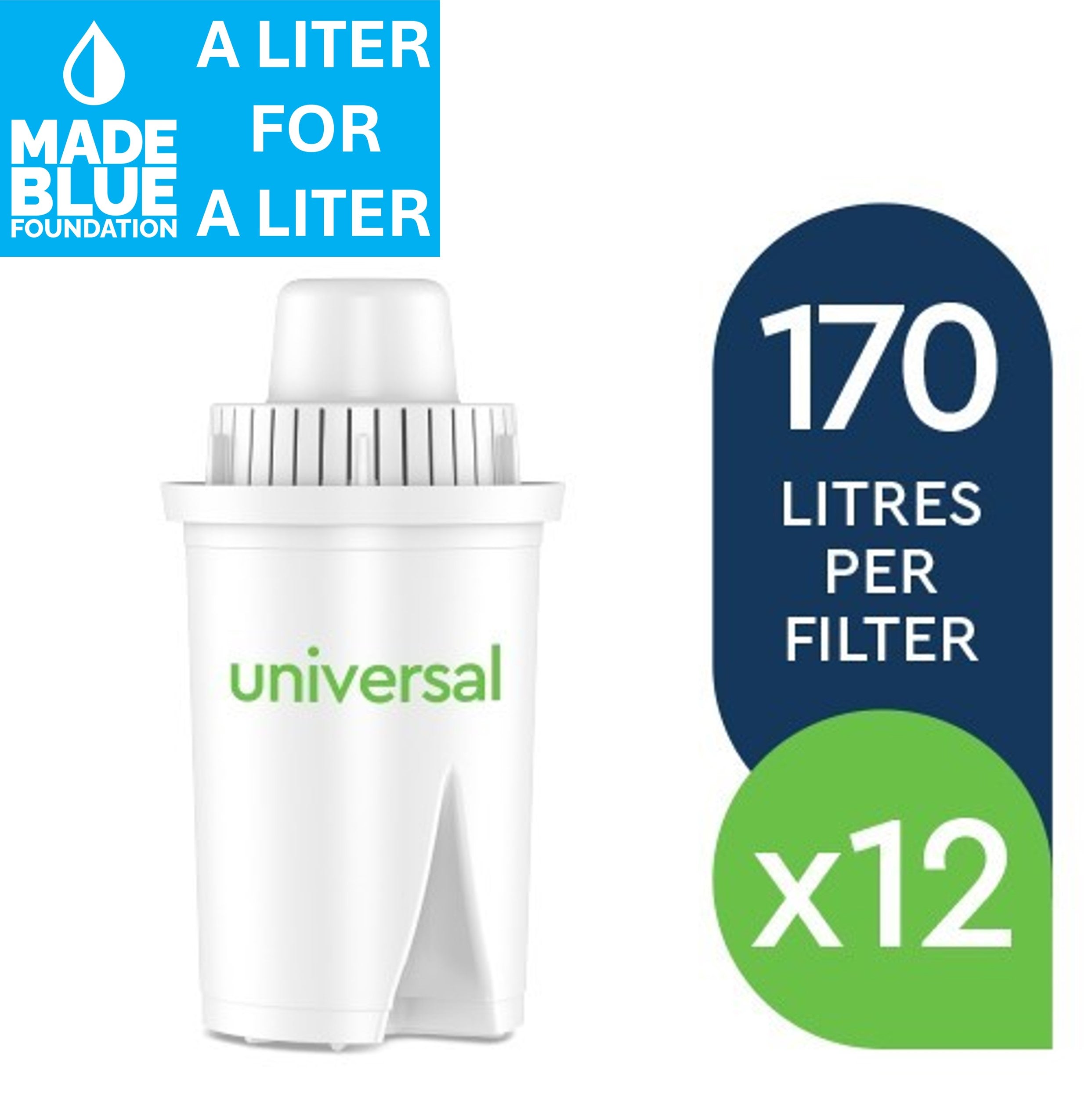 Pearlco Wasserfilter Aqualogis UniX Krug Filter, Kompatibel Mit Brita Classic, Laica Brita