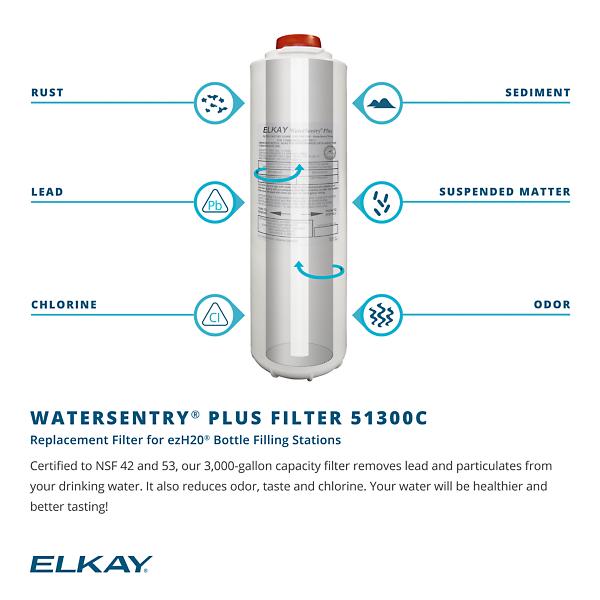 Elkay drinkwaterfontein met automatisch waterfles vulstation - contactloze waterkoeler - RVS waterkoeler - waterkoeler school
