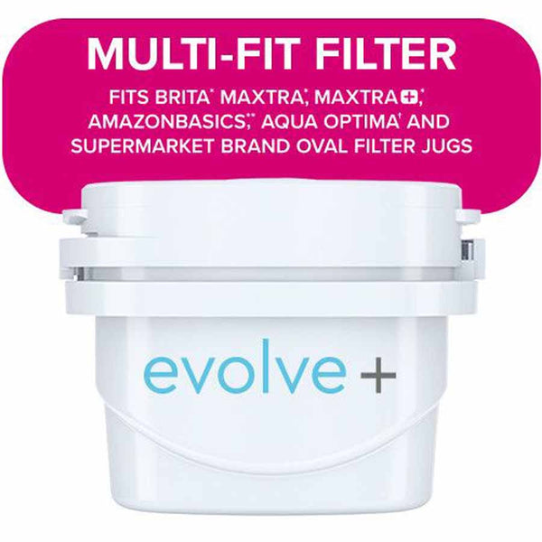 aqua optima evolve+ waterfilter, water filteren. Brita filter, Brita waterfilter, Brita Maxtra vervanging, Brita Maxtra alternatief