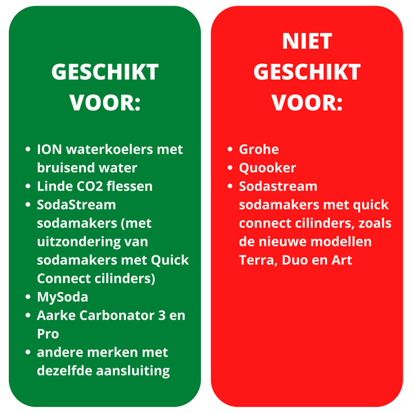 8 x CO2 cilinder / koolzuurcilinder - Nieuw en navulling | Voor 8 x 60L bruisend water