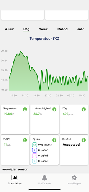 Aeros Standard luchtkwaliteitsmeter voor CO2 en TVOC - co2 meter met stoplicht, alarm en handige app