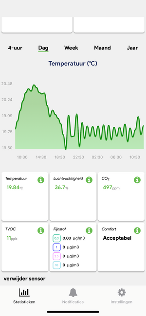 Aeros Advanced luchtkwaliteitmeter voor CO2 en TVOC - luchtkwaliteitmeter met alarm en handige app