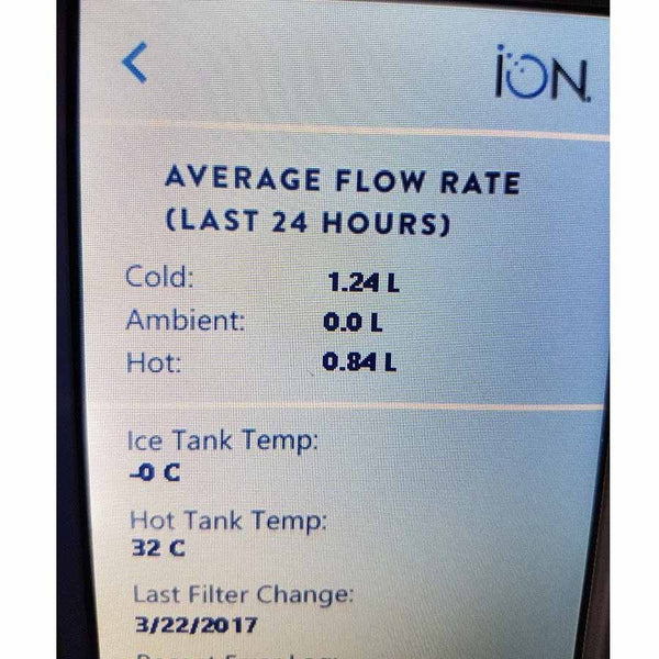 ION leidingwaterkoeler, staande waterkoeler, tafelmodel waterkoeler, waterkoeler kantoor, energiezuinige waterkoeler