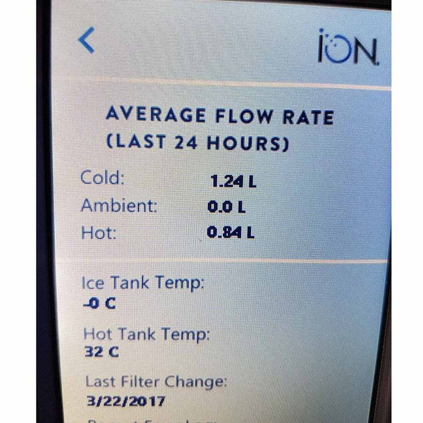 Energiezuinige Leidingwaterkoeler ION koud/heet en/of bruis | Staand model of tafelmodel | 30 L/UUR | incl. gratis waterfilterset en aansluitset