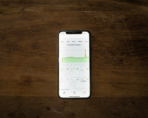 Aeros Standard luchtkwaliteitsmeter voor CO2 en TVOC - co2 meter met stoplicht, alarm en handige app
