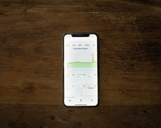 Aeros Advanced luchtkwaliteitmeter voor CO2 en TVOC - luchtkwaliteitmeter met alarm en handige app